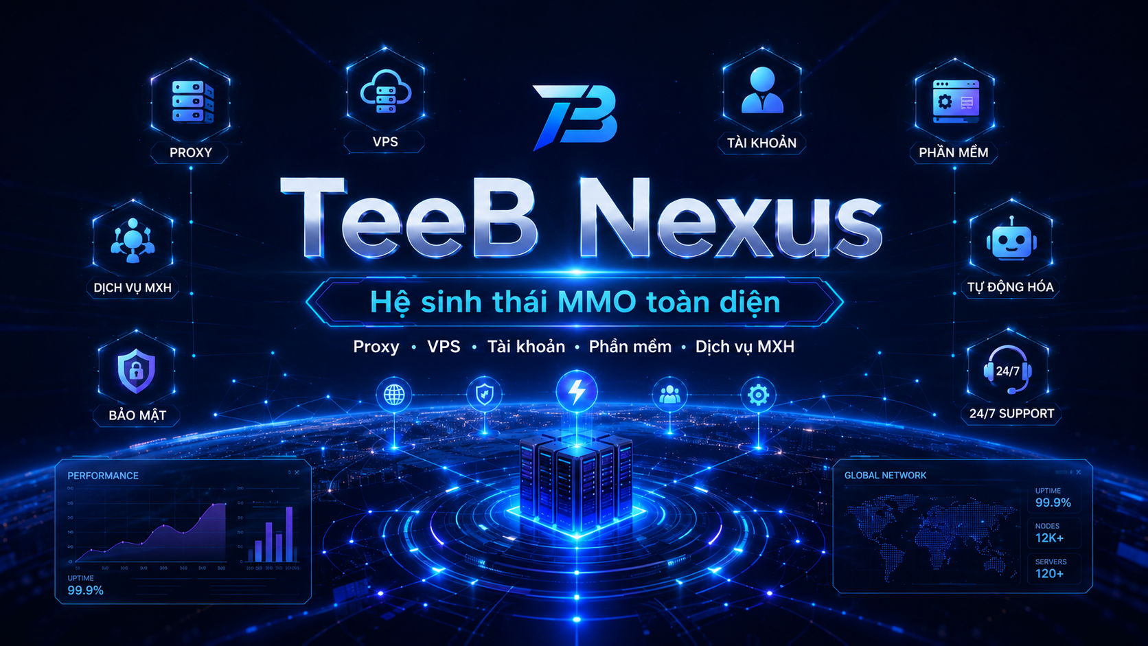 TeeB Nexus — Hệ sinh thái MMO toàn diện